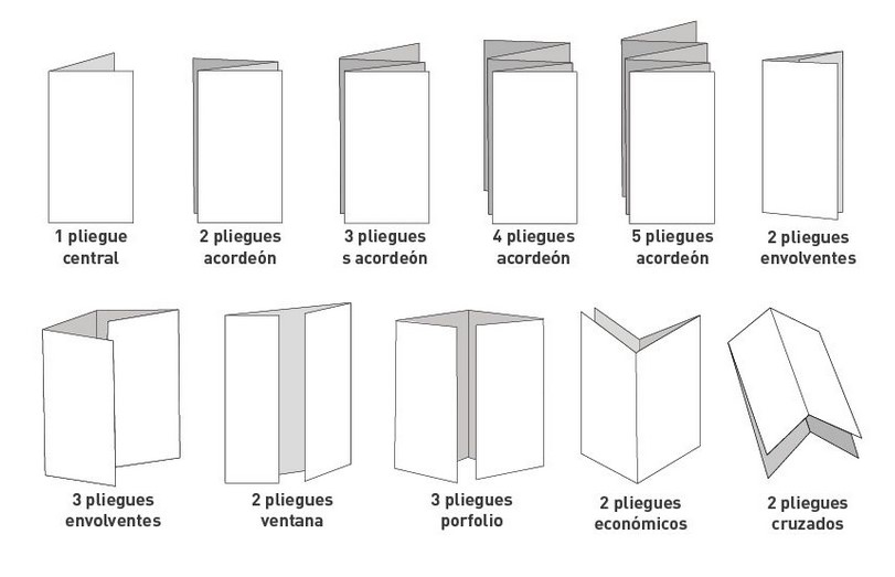 folletos plegados